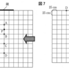 天井にいるクモを鏡で見る。壁にいるクモを見るために移動する(２０２１年兵庫）