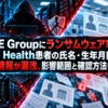 AME Groupにランサムウェア攻撃！IU Health患者の氏名・生年月日・医療情報が漏洩、影響範囲と確認方法を解説