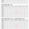 予約可能日時です【1月10日～16日】