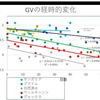 最強の強炭酸水は？Amazonのレビューがガチ論文レベルで面白い！