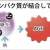 AGE