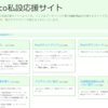 Pico私設応援サイトを製作・公開しました