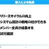 「レガシーなコードにドメイン駆動設計で立ち向かった5年間の軌跡」に参加しました。
