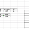 「あんこ」で人生を考えてみる