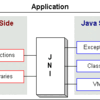 PowerPointの資料生成をRubyで書きたい