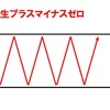 【時代の転換点】妻は正負の法則をこえて