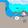 お盆後の渓流釣り