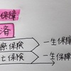  [共済] 良いところばかりじゃない？？FP rara流★共済活用法！