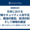日本における情報セキュリティ人材不足：現状、構造的要因、経済的影響、そして戦略的展望