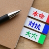 馬券必勝法その１４、３連複の買い方〜最適なフォーメーションの検討その２