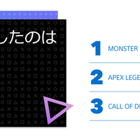 時間 見方 プレイ ps4 PS4でこれまでに遊んだゲームのプレイ時間を確認することはできないの？