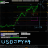 FX分析ブログ　（超初心者OKP）