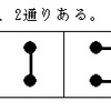 円周上の2n個の点を交差しない線分で結ぶ方法を数え上げる問題（１）