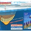 広島のチェ・ゲバラ、国会開かないのは憲法違反、GoTo宿泊先のコロナ感染者数は公表しない、辺野古の海は……