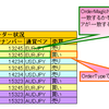 ポジションクローズ関数