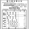 #53 草津温泉フットボールクラブ 15期決算 利益3百万円