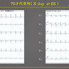 ECG-357：answer その2 = 心電図検定試験：傾向と対策 Q.005 =