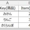 Dictionaryの要素(Key/Item)をセルに出力する