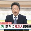 熊本県 ８２人が新型コロナに感染 日曜日で過去２番目の多さ