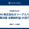 #346 株式会社オリーブスパ 第22期決算 当期純利益 45百万円