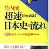 話し言葉に勝る解説なし！