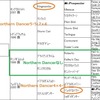 1/13,14の血統屋コンテンツ推奨馬の結果速報