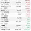 含み損４００万円に行きそう