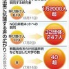 「安保法案」参院審議　「反対」広がり多彩 - 東京新聞(2015年7月29日)