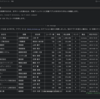 kintone MCP ServerをClaude Codeで使ってみる