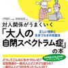 8月8日の記録