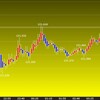 東京時間の米ドルの見通し　ドル戻す値動きに
