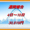 資産運用｜週間報告（4日～10日）プラス30,819円でした