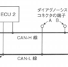 ＣＡＮシステムの故障診断に関する記述：平成30年3月実施１級小型問題33