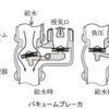 【建築計画】給水設備