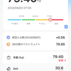 2024.6.2＆3　連日分の報告