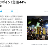 支持率急落