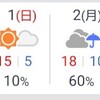 調整ジョグ7K・湘南の週末天気