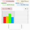 7月まとめ&大人の部活 シーズン4