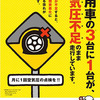 タ　イ　や　の　日　・・・　連休前のタイヤの点検(^_-)-☆　オナガ　がやって来た