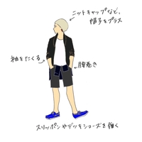 ファッションがわからない男たちへの回答 初心者 無難上等 25着でオールシーズン着まわすメンズファッション