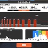 2021/12/18 zwift