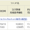 分配金の再投資