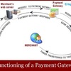 Payment Gateway for Tech Support – Integrated Account – Why you should have one?