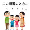 Bit全探索のおはなし