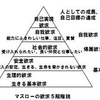 マズローの法則を活かす方法