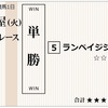 アルマーレシチーとランペイジシチー。