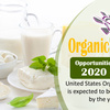 United States Organic Dairy Market 牛乳、ヨーグルト、チーズで予測(f)