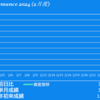 2024/2/1(木)あおぞら