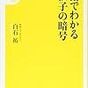 薬指でわかる遺伝子の暗号