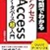 データベースのランキング